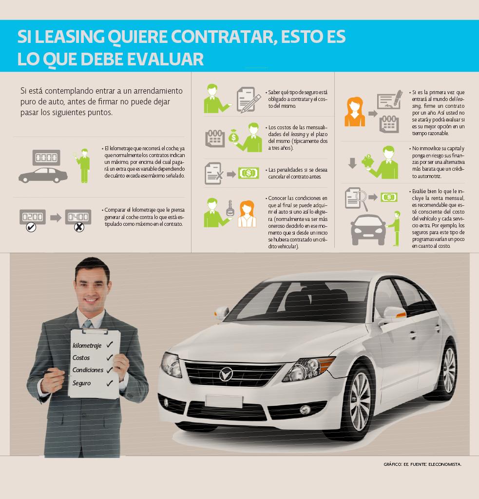 ExATec30's tweet photo. Si #Leasing se quiere contratar. . . 
@eleconomista | http://t.co/6nC2bR01l7 

#Autos #Devaluacion #Opciones http://t.co/CZGh6JQ6ee