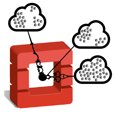 IRT_BCom's tweet image. #OpenStack #Meetup 20/04 @42born2code: D. Tardivel &amp; @antoinecabot de b&lt;&gt;com @OpenStackFrance bit.ly/1FEYVPI