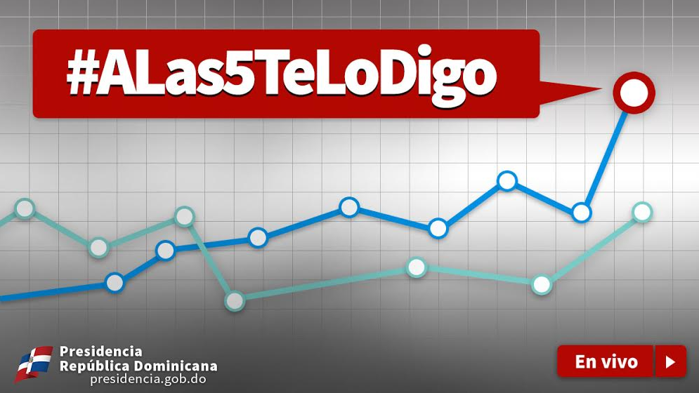 MoisesNoticias's tweet photo. Me informan que todo está listo en #SalónOrlandoMartínez para que @RodrigMarchena al fin diga qué es #ALas5TeLoDigo http://t.co/tZsVoviOVK