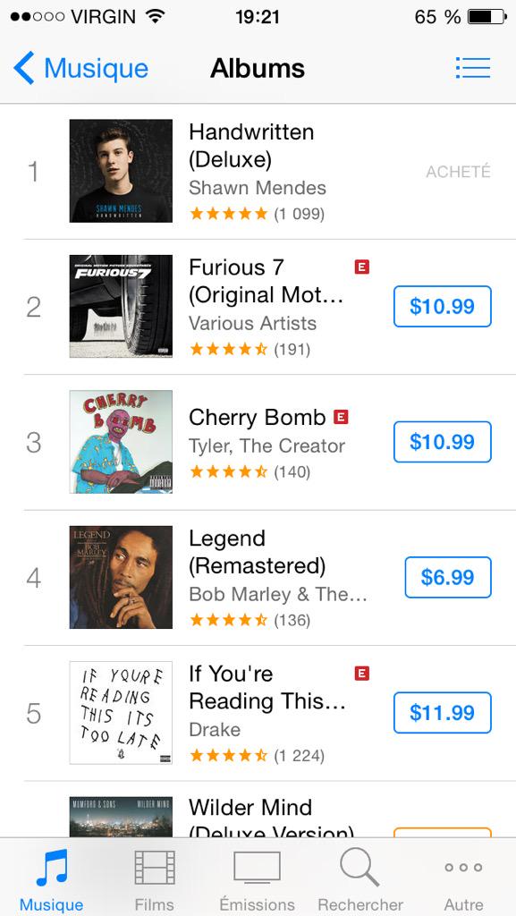 malikftlashton's tweet photo. @ShawnMendes STILL NUMBER ONE IN CANADA 😎🇨🇦🇨🇦

#Handwitten http://t.co/lMQGnqZmg3