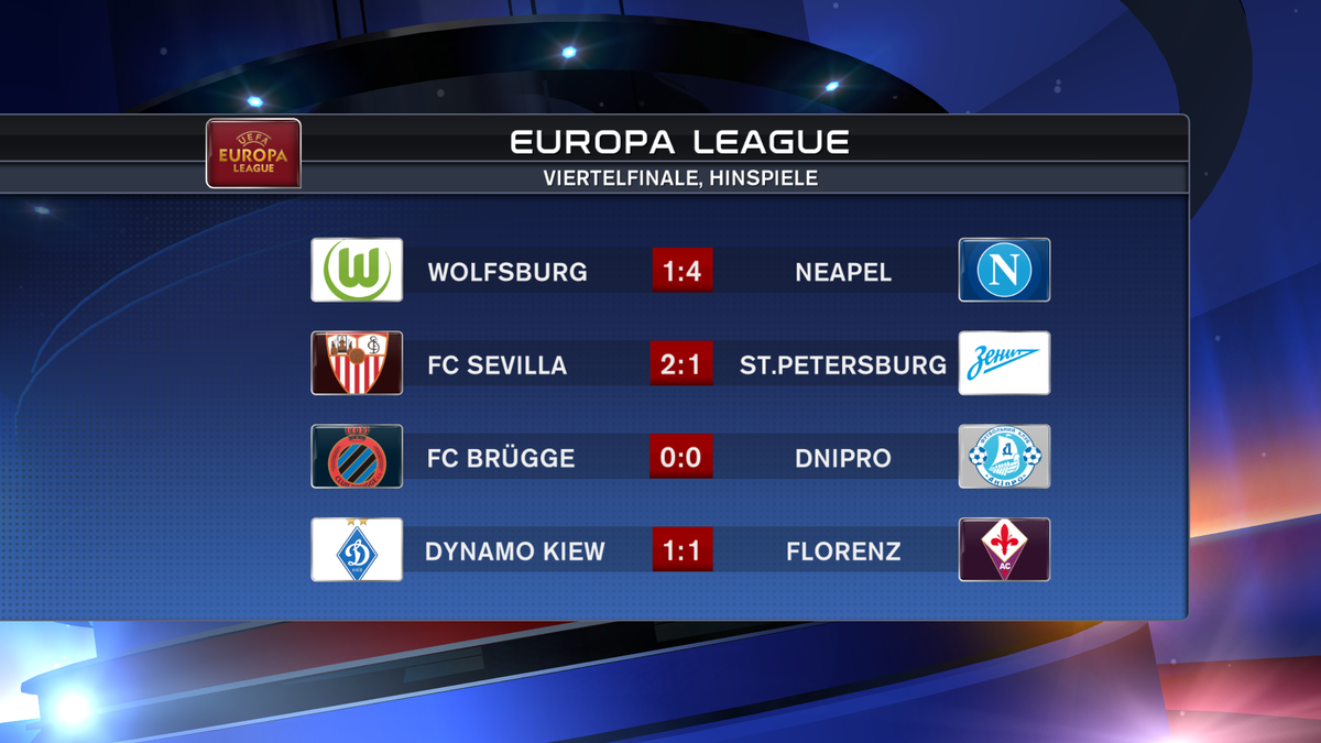 SkySportNews's tweet photo. Der Spieltag im Überblick. #SykEL http://t.co/iPKRYcLb7q