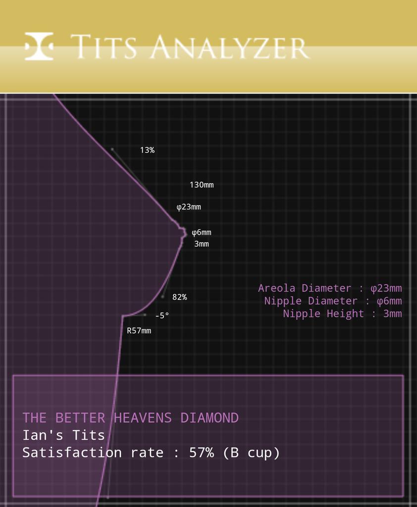 930SoManyFish's tweet image. "@Creative_Virtue: //Wasn't there one for breasts there too-"