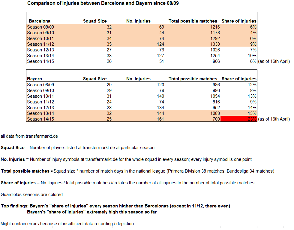 Hans Wilhelm Muller Wohlfahrt Bayern Player Staff Discussion Page 12 Bayernforum Com