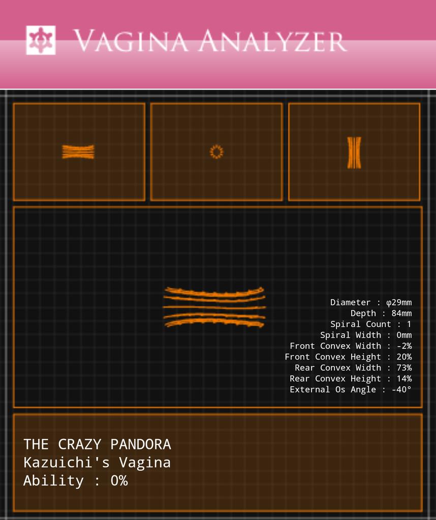 930SoManyFish's tweet image. (Kazuichi's vagina)