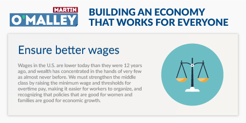 MartinOMalley's tweet photo. We must raise the minimum wage, the threshold for overtime pay, &amp; make it easier for workers to organize. #EconForAll http://t.co/WiDIF165UY