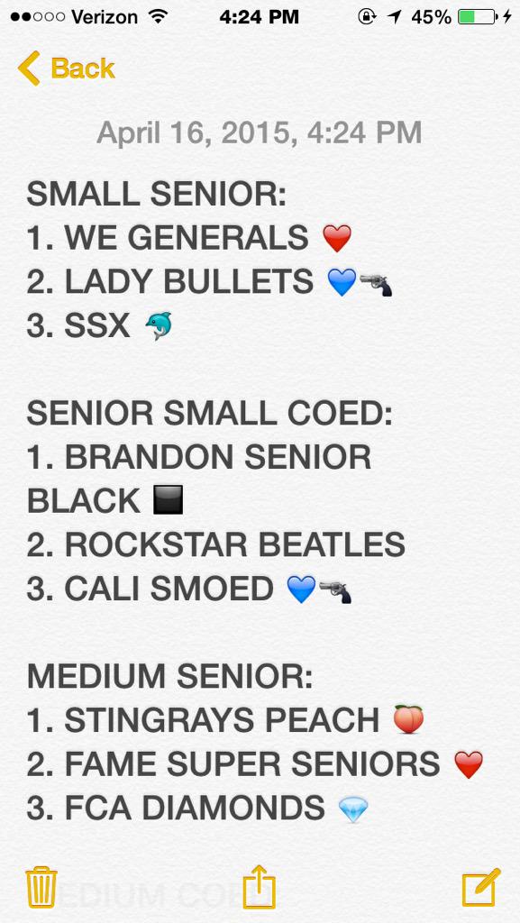 nfinitystan's tweet image. my worlds predictions 💍🌍 #SFcontest @servingfierce @cheerUPDATES