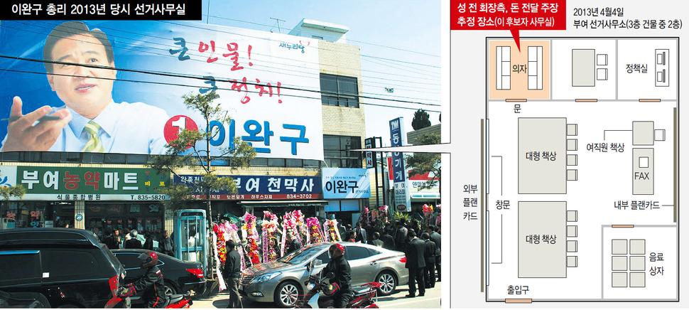 hanitweet's tweet photo. 이완구 총리가 성완종을 독대했다고 증언한 전직 운전기사를 이완구 의원실 비서관이 회유하려고 시도했습니다.
 http://t.co/FuSiRZGOqi http://t.co/zncDZcfD1q