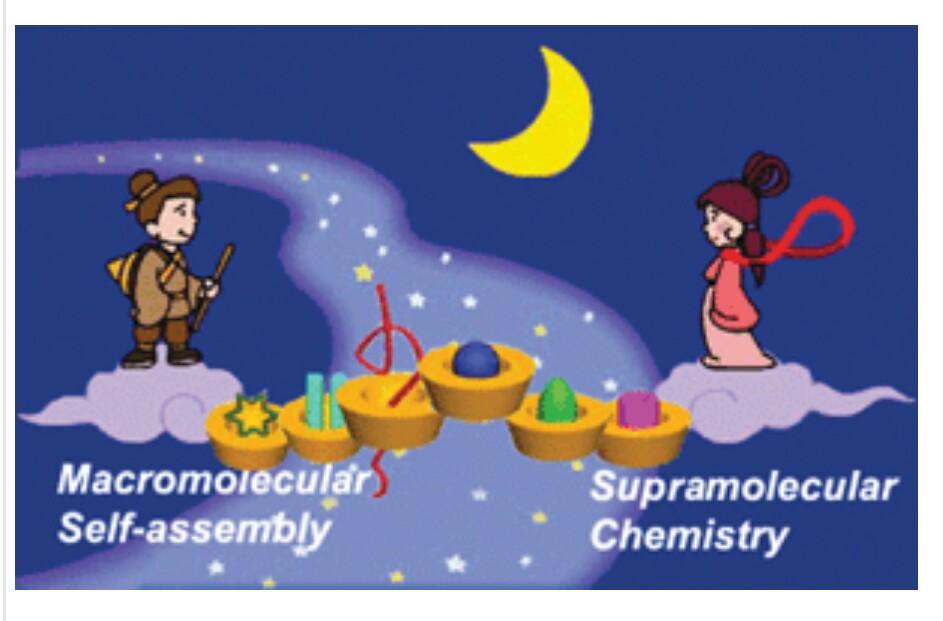 NobyLeong's tweet photo. What a romantic TOC image. Reminds me of Aladdin #realtimechem #TOCROFL http://t.co/it4zc1D7tj