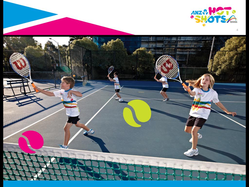 EmmaDoyleIII's tweet photo. I'm facilitating a 1st ever Metro North Intro to ANZ Tennis Hot Shots course 30/4/15, 12-2pm @leisurecity &amp; it's FREE http://t.co/XQIfC6bkTp