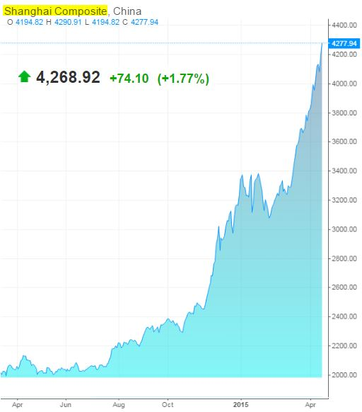 Permalien de l'image intégrée