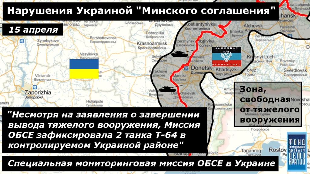 Договор о границе россии и украины