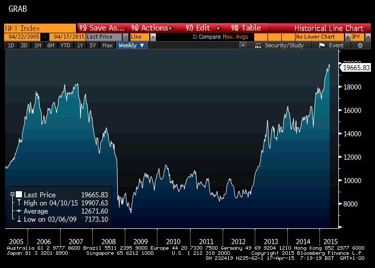 Embedded image permalink