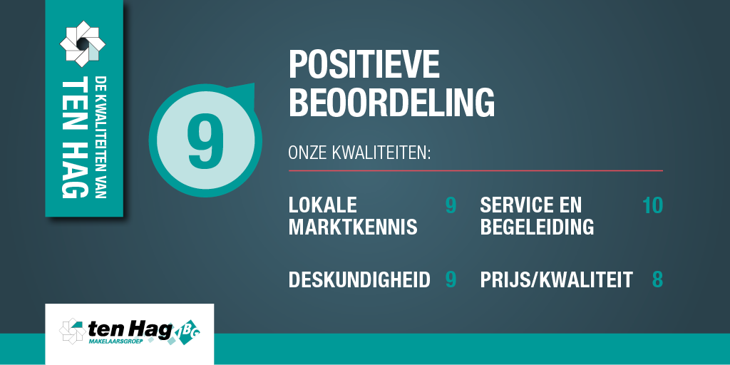 tenHagZwolle's tweet photo. http://t.co/4qbFIM93bD http://t.co/P8j8YdbyHf