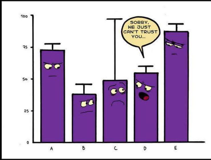 ChaimaHale's tweet image. @AMSsocUCL @UCL_AMS #trustIssues #happyrevising