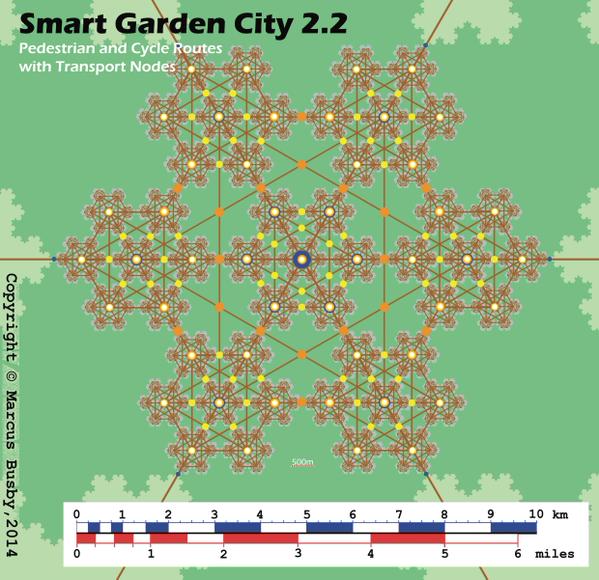 SmartCityexpo's tweet photo. What makes a smart city? Webinar round-up @sustaincities http://t.co/hEl2DraoI0 #smartcities http://t.co/XHPtciqP4z
