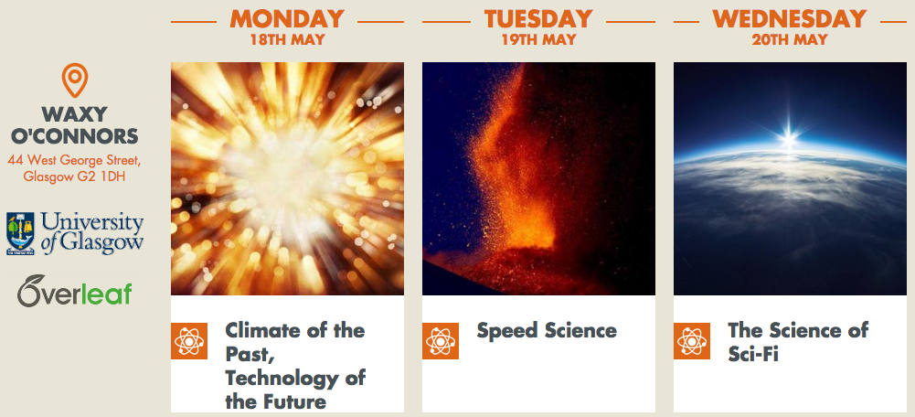 Pint of Science Atoms to Galaxies @WaxysGlasgow #Glasgow May 18th-20th. Thanks to <a href="/GlasgowUni/">We Have Moved</a> <a href="/overleaf/">Overleaf</a>