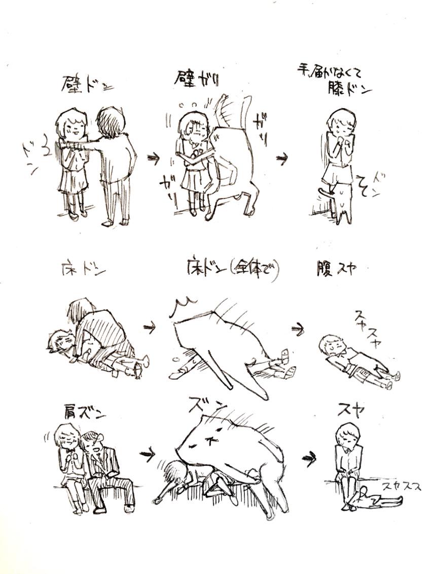 芦沢ムネト Twitter પર 壁ドン 床ドン 肩ズンをネコにやらせると こう フテネコ Http T Co Ibheieyo6b