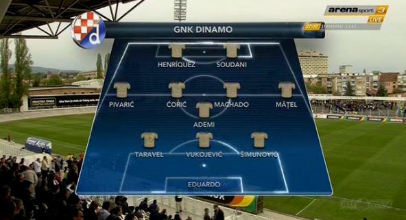 Ademi's place in the starting lineup