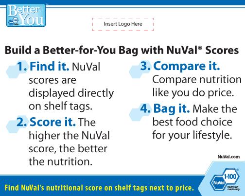 NuValTexas's tweet photo. #NuVal ranks food for its total nutrition value. Take the stress out of food choices with four easy steps. http://t.co/ZXTn2f4k3O