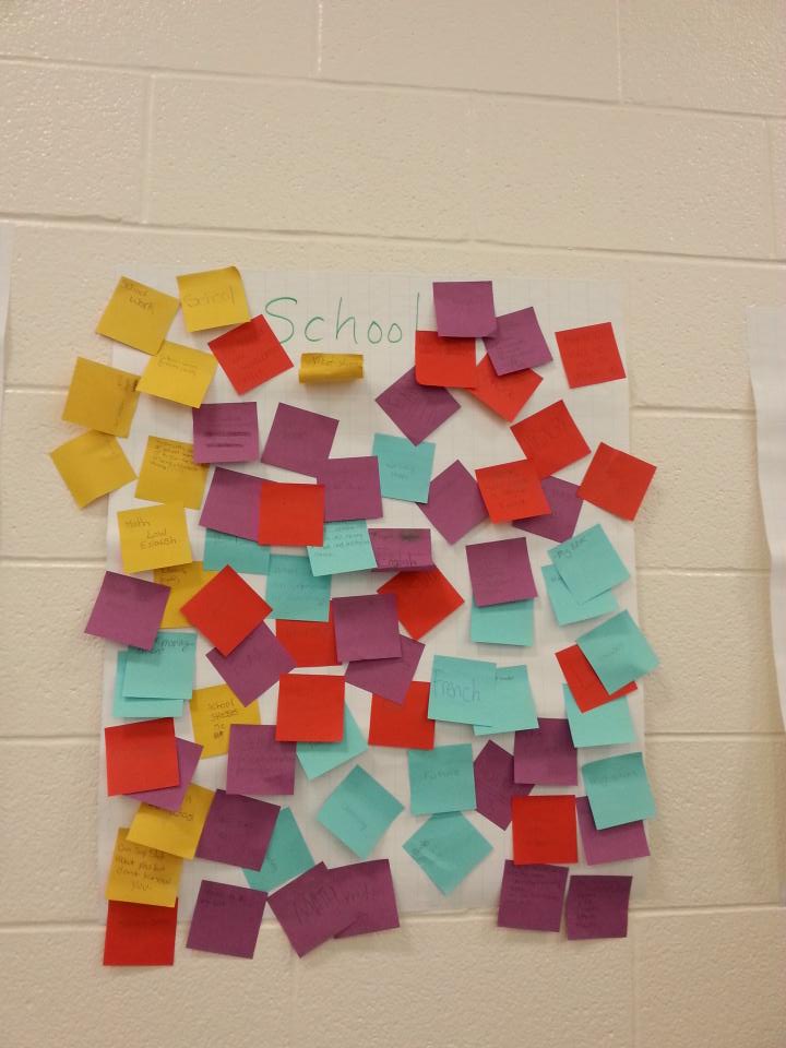 What stresses you out? #TFSSLetsTalk #SchoolWins