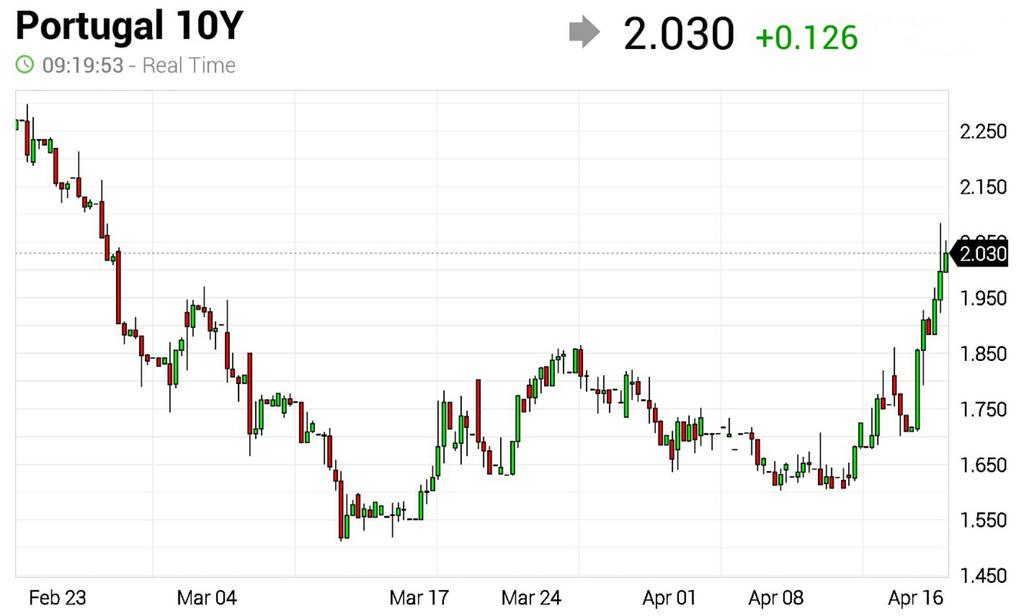 Permalien de l'image intégrée