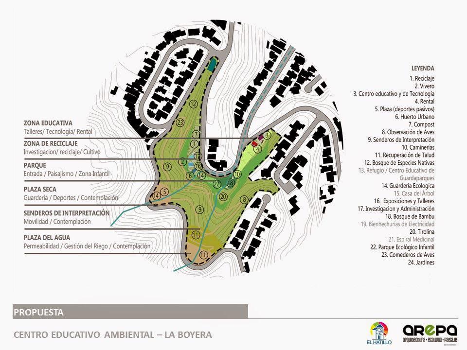 <a href="/iacardona/">Ignacio Cardona</a> presentó ecodiseño Centro de Educación Ambiental para <a href="/ElHatillo/">Alcaldía El Hatillo</a> aprobado por #IAGA #ASOPRUB <a href="/dsmolansky/">David Smolansky</a>
