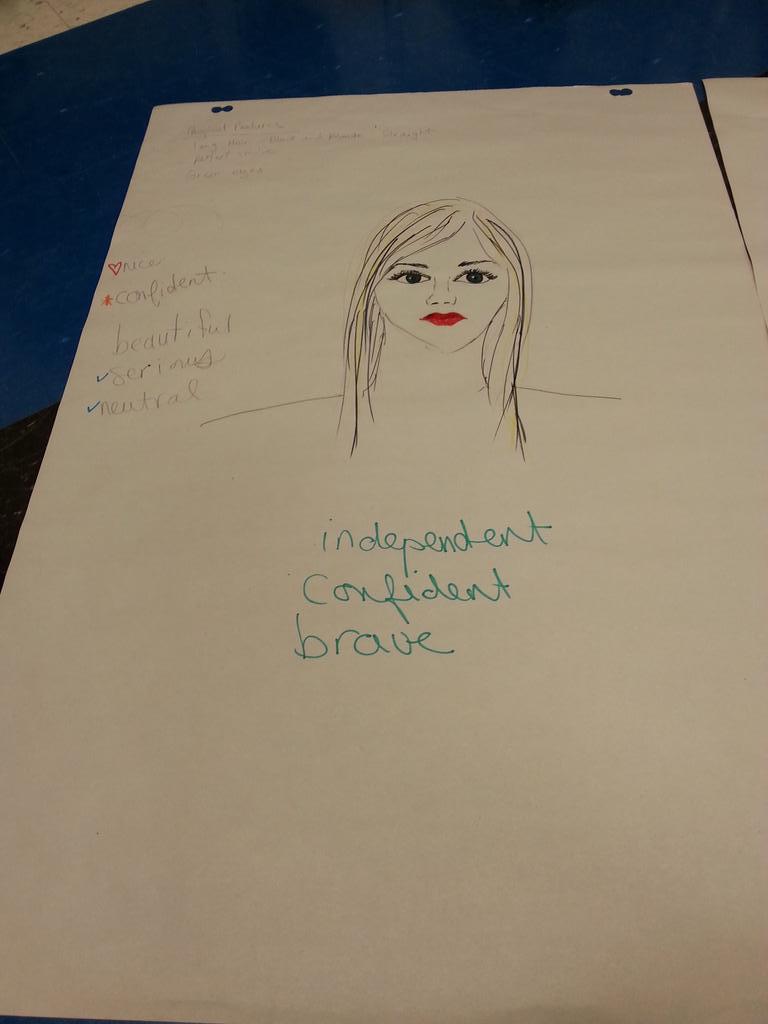 Labels. #TfssLetsTalk