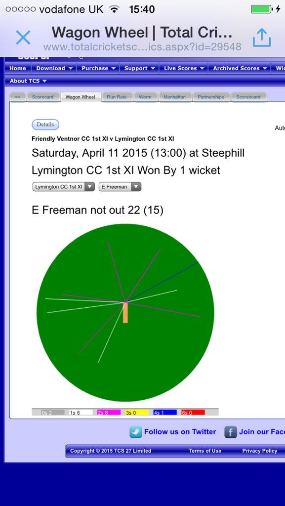 Edward Freeman tweet media