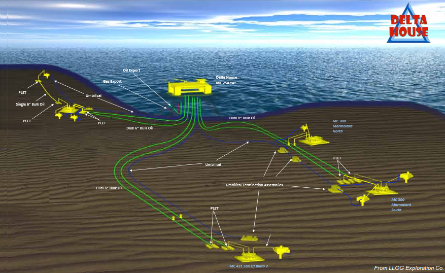 OGJOnline's tweet photo. Production begins at Delta House semisubmersible floating production system in Gulf of Mexico http://t.co/hrHPaur4WF http://t.co/cxy2xkFsCG