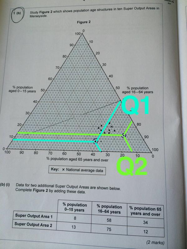 SimpleGraphCo tweet picture