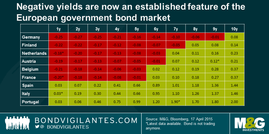 Permalien de l'image intégrée