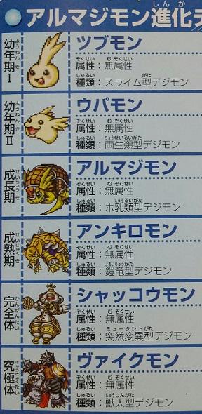 矛 N36hoko 15年04月 Page 5 Twilog