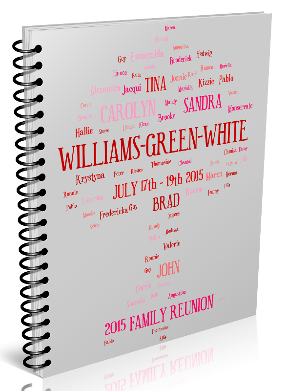 FPTreeGenerator tweet picture