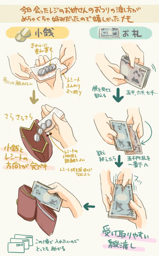 鮭田 昼に会ったレジのお姉さんのおつりの渡し方がめちゃくちゃ好みだったので嬉しかったメモ Http T Co 2bk1xffp2y Twitter