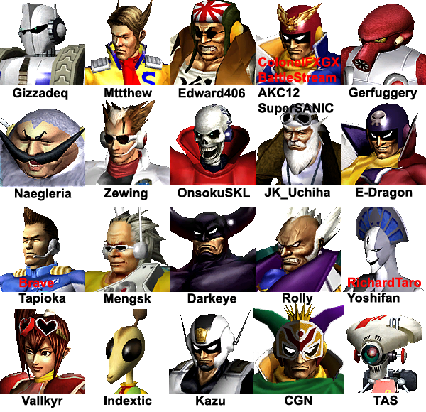 Cgn Sur Twitter The Way I Look At The Character Selection In F Zero Gx There S Still A Lot Of People Missing As Well As Characters Http T Co Tp8w309twh