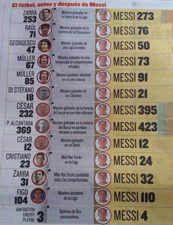 FC Barcelona 🇪🇦 tweet media