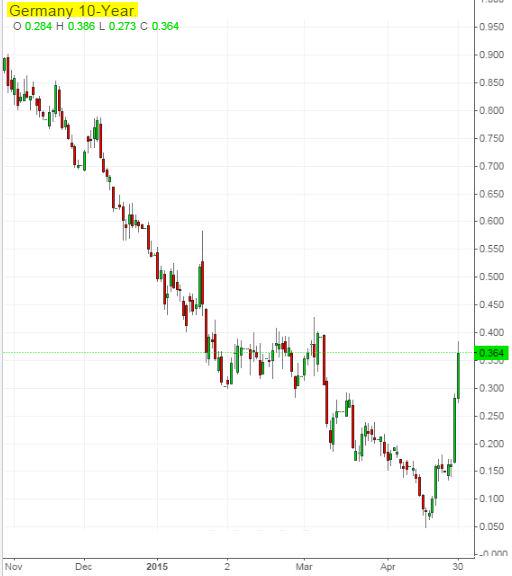Permalien de l'image intégrée