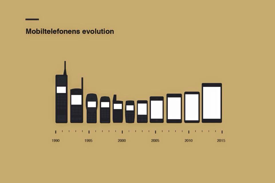 cscolari's tweet photo. #mediaevolution #mobile #mCommunication #mMedia http://t.co/VHRU2qzlWL