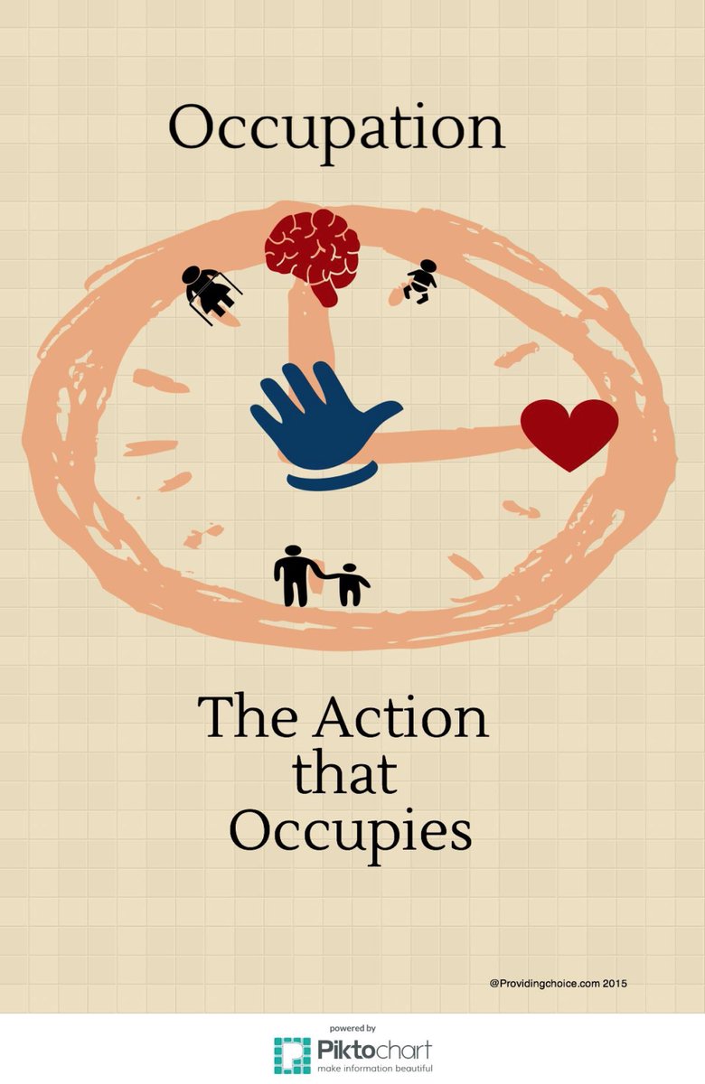 wekup2me's tweet image. #Occupation the action that occupies 
Your time, effort &amp;amp; intent
From your very first breath
#OTPhoto @OT_For_Kids
