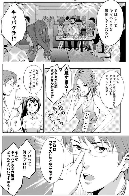 マンガで分かる抗うつ薬（ＳＳＲＩ・ＳＮＲＩ）  