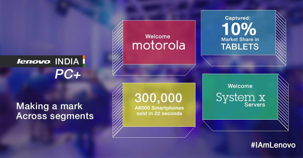 The Lenovo India kickoff is on..great to be part of a winning team!