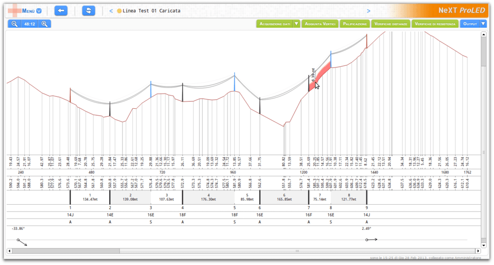 MyNextIt's tweet image. #Proled - #Progettazione #Linee #Elettriche di #Distribuzione utilizzato da #Enel #Distribuzione in #Italia #CEI