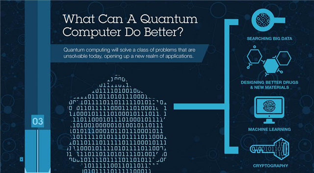 evalleibm's tweet photo. #IBM,@IBM_DS_Europe http://t.co/osiCpJ6So2 http://t.co/wn9HB76EKy