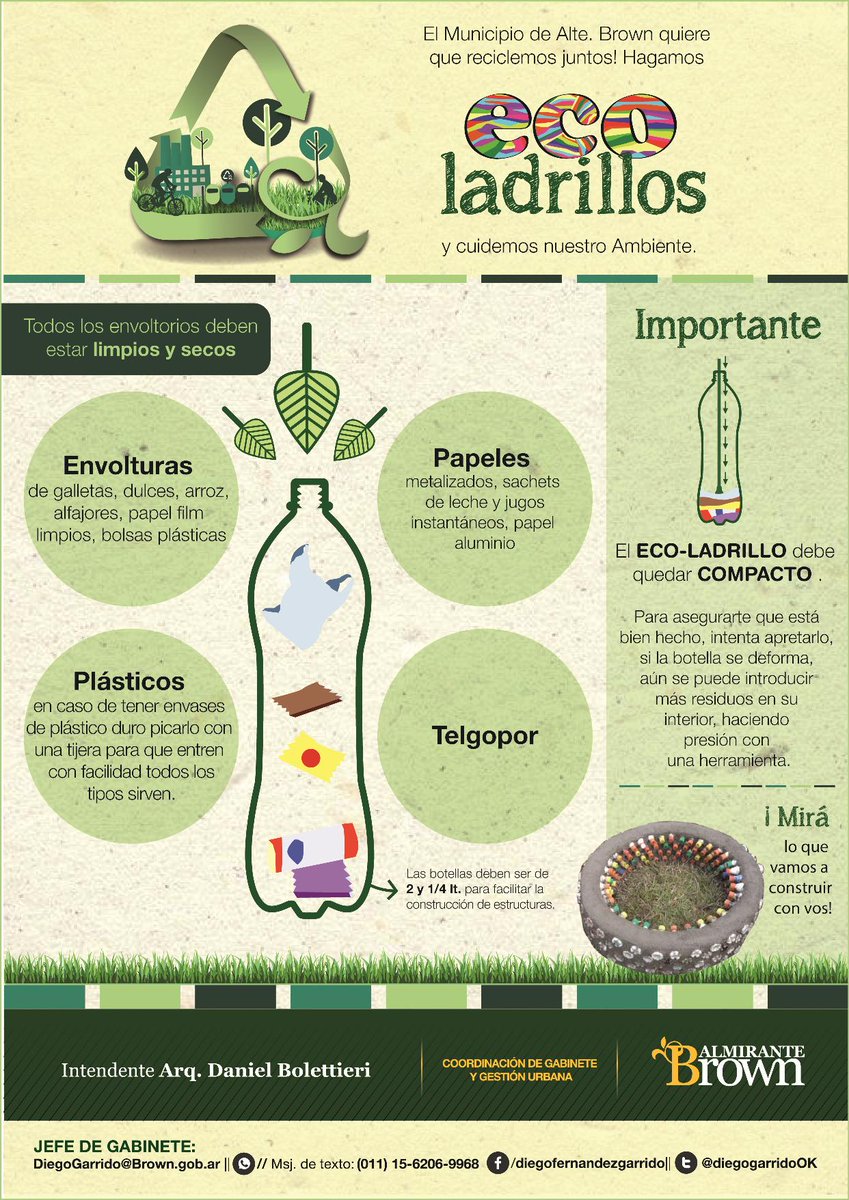 DiegoGarridoOK's tweet photo. ¡Mirá lo que estamos haciendo con la comunidad escolar! #PROGRAMAESCUELAS http://t.co/5LFB1RyRnT