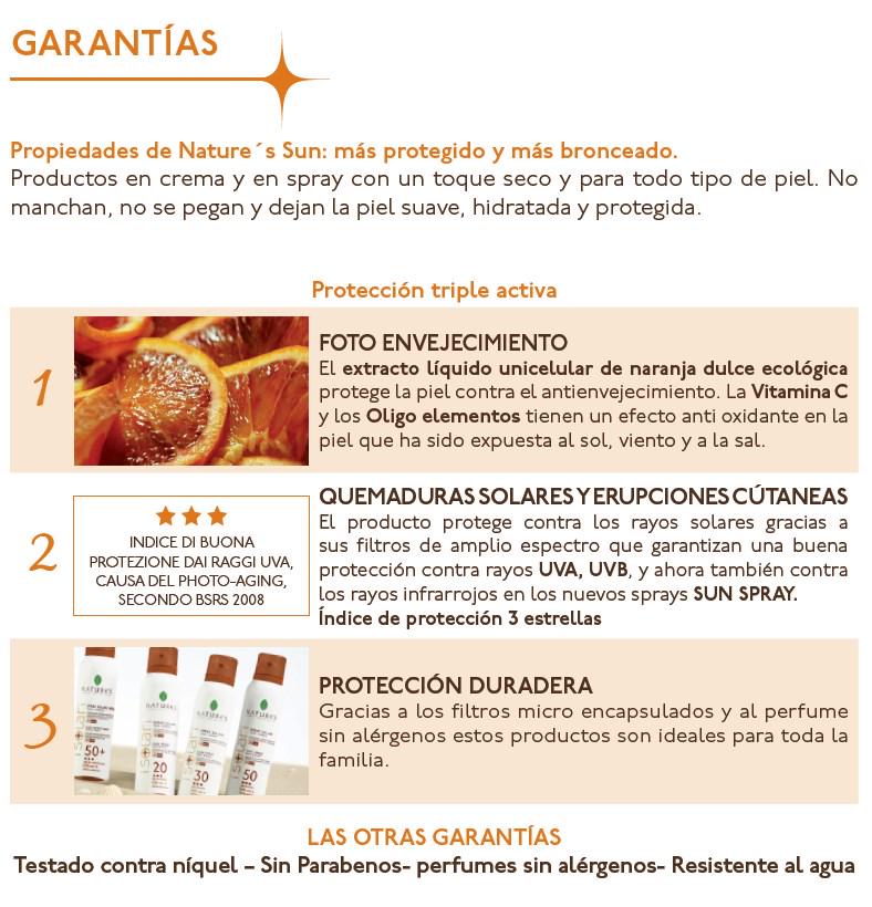 InsularD's tweet photo. PREPÁRATE PARA EL BUEN TIEMPO.

Presentamos la linea solar de Nature´s http://t.co/gxeuBooQs4