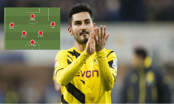 Squawka tweet picture