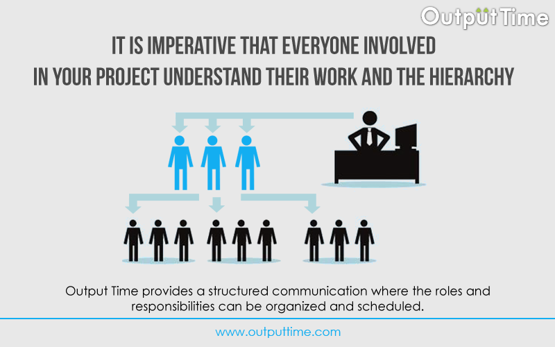 outputtime's tweet image. Sign up now. Log on to outputtime.com. #OutputTime #ProjectManagement #CollaborationTool