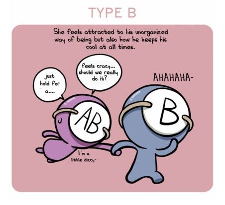 karakter b karakter b