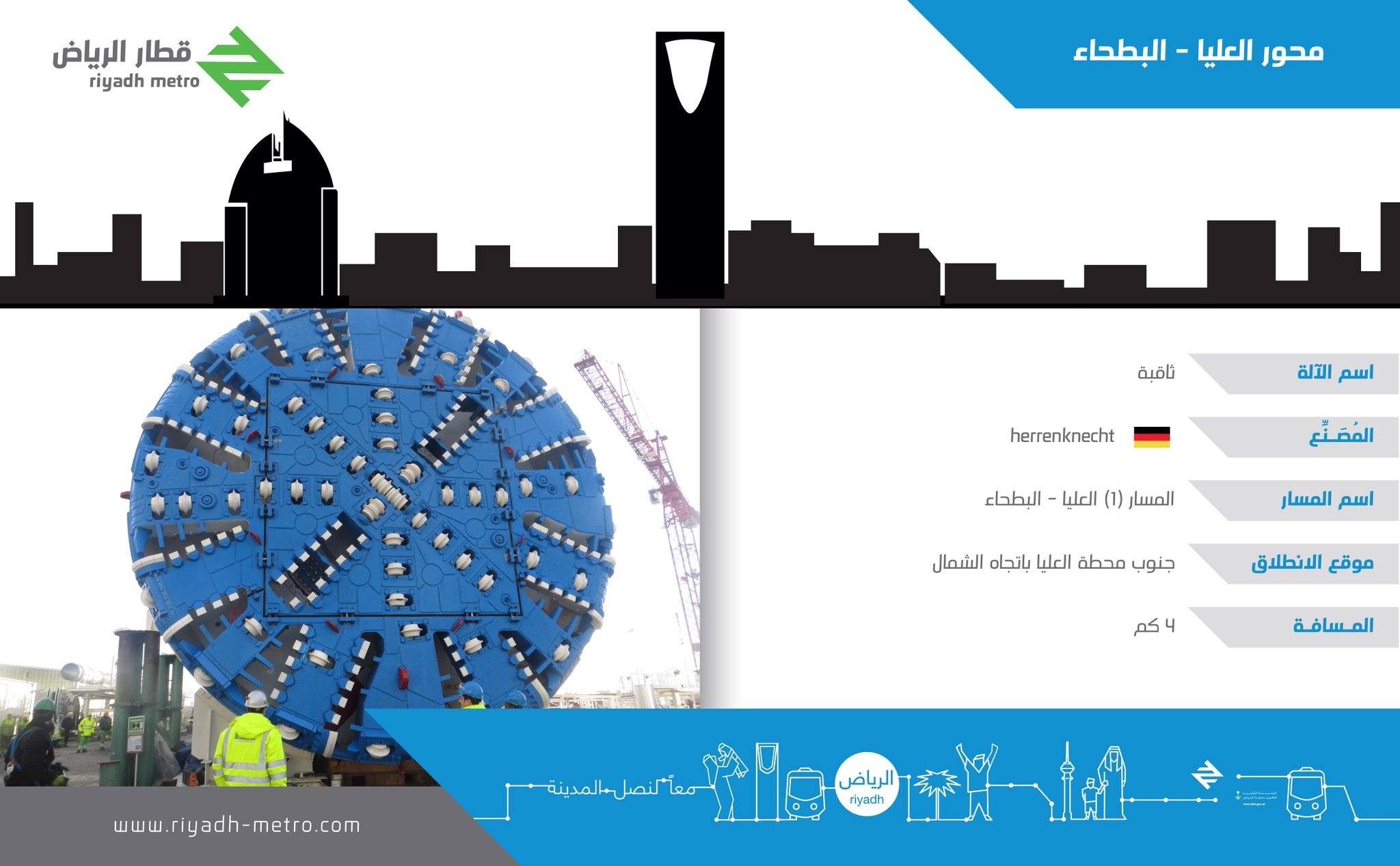 السعوديه دولة عظمى وفي طريقها الى العالم الأول - صفحة 3 CD1TmAgUgAAKOTc