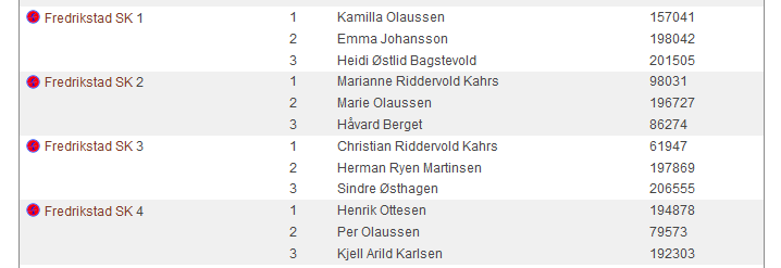 Fredrikstad SK tweet media